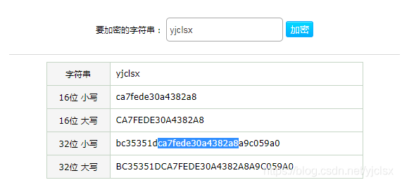 Encryption-MD5