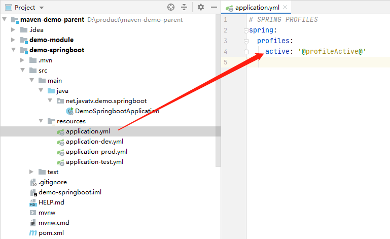 Maven-profileActive